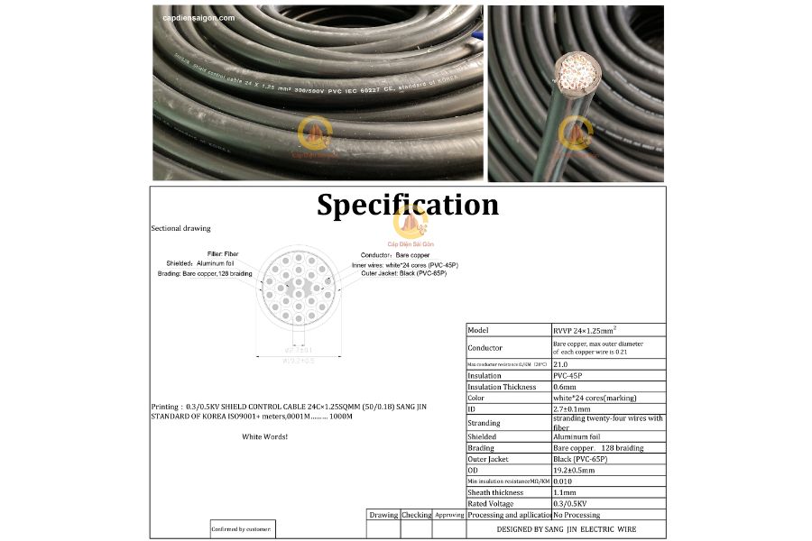 Cáp Điều Khiển Có Lưới Chống Nhiễu Sangjin 24 Core x 0,75 mm² (Sangjin RVVP 24x0,75mm²): Giải Pháp Tối Ưu Cho Các Hệ Thống Điện Công Nghiệp